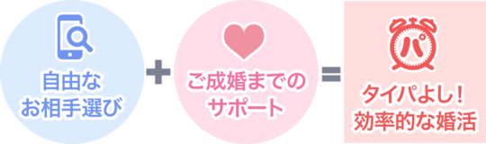 婚活カウンセラー【仲人】のいる結婚相談所は、婚活アプリより効率的